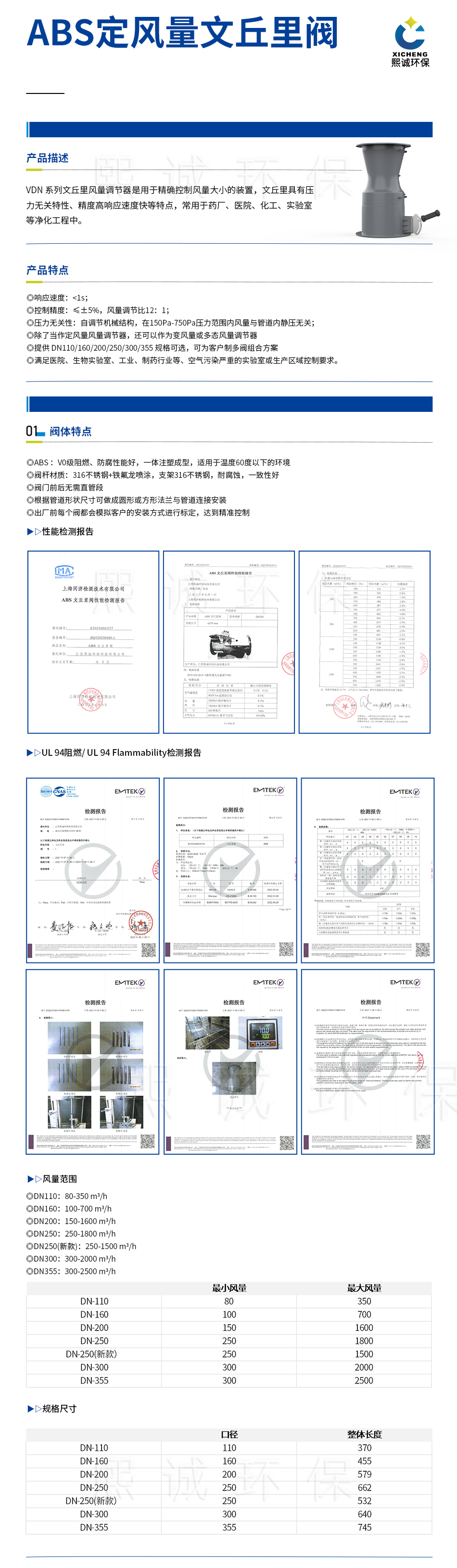 ABS定风量文丘里.jpg