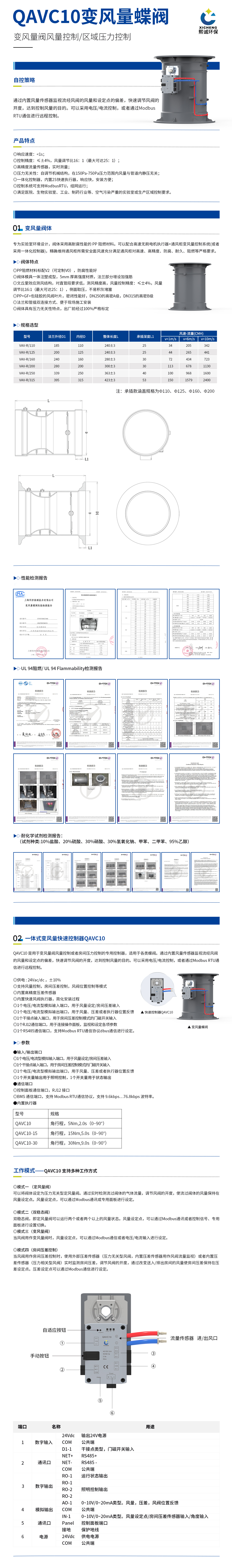 PP变风量蝶阀（管道风量控制）QAVC10.jpg